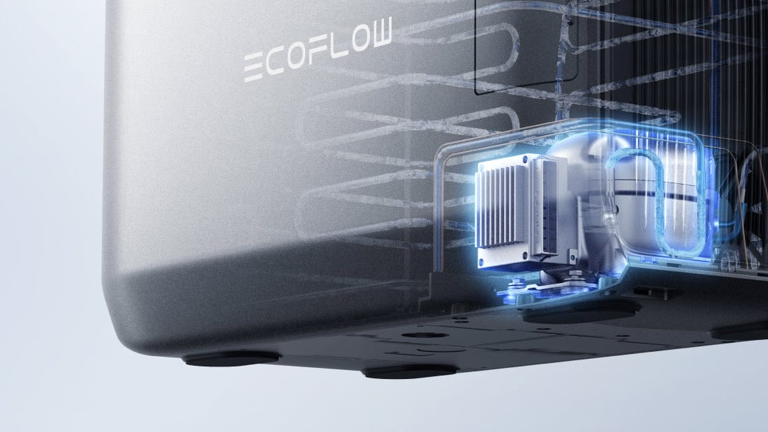 EcoFlow Glacier Classic Tragbare Kompressor Kühlbox 35 Liter