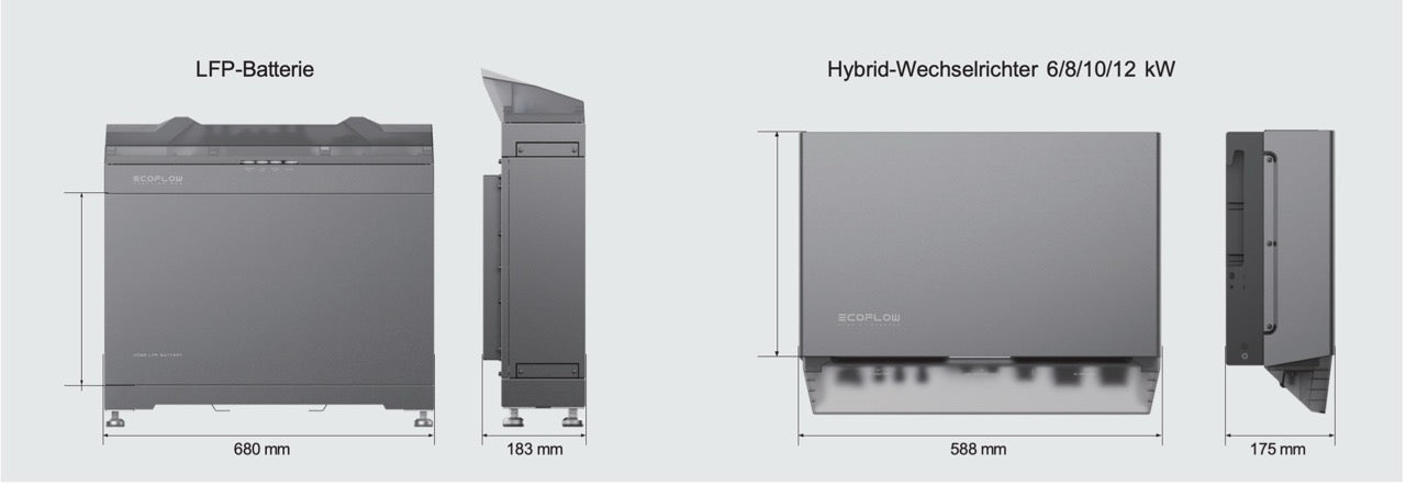 EcoFlow PowerOcean 3-phase home storage solar system