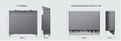EcoFlow PowerOcean 3-phase home storage solar system