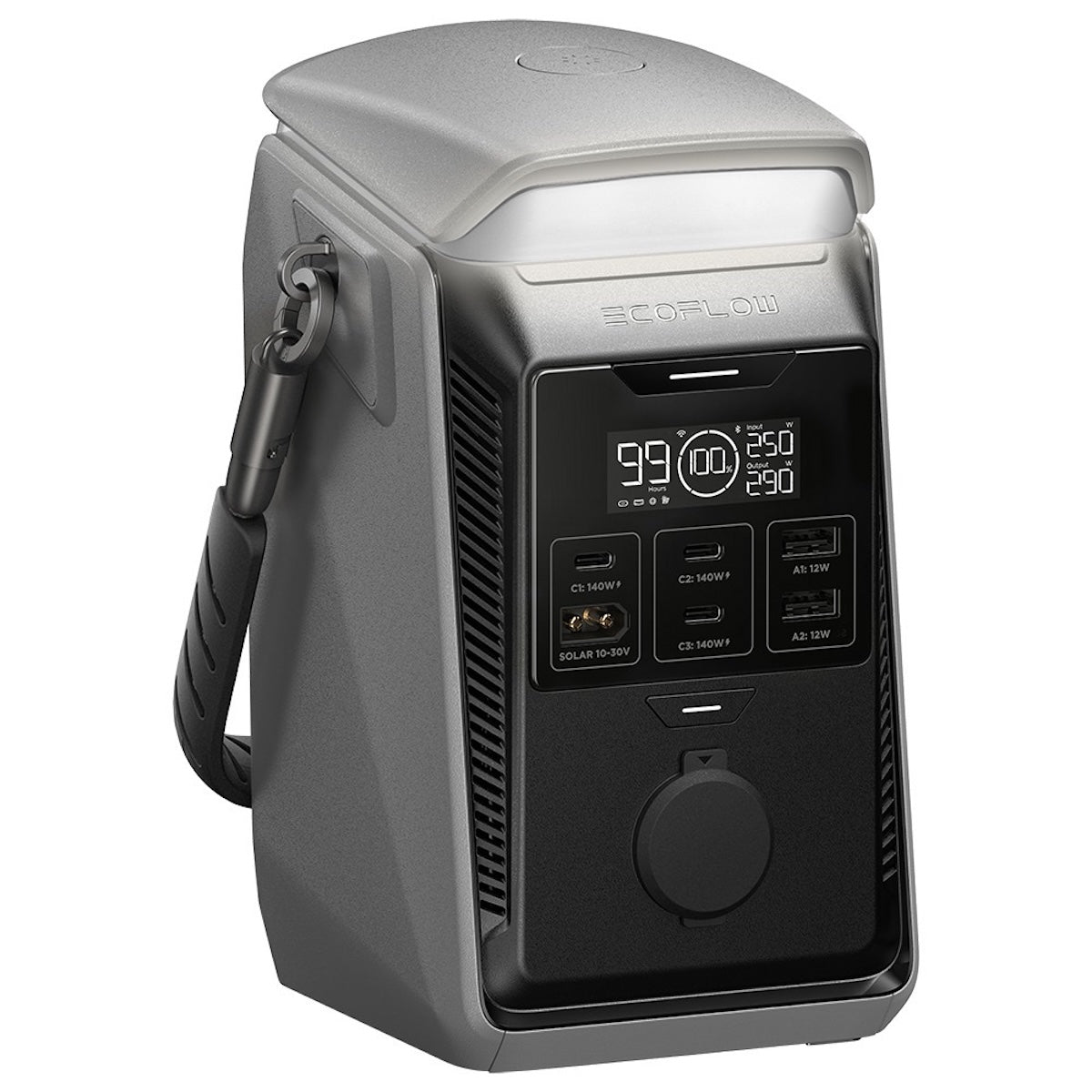 EcoFlow TRAIL PLUS 300 DC Tragbare Powerstation 288 Wh