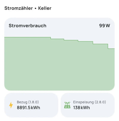 everHome EcoTracker IR - Stromzähler EHZ auslesen -  inkl. App B-Ware