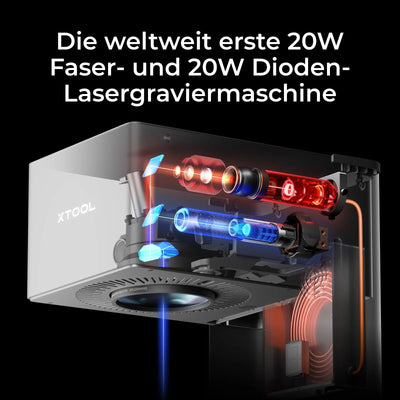 xTool F1 Ultra Dual-Lasergravierer