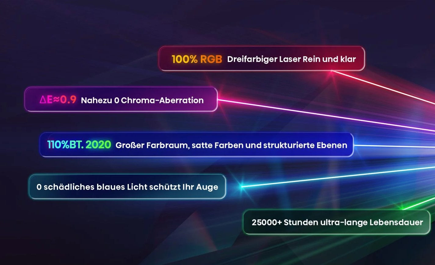 Hisense C2-ULTRA Smart Mini 4K UHD TriChroma Projector 3000 lm