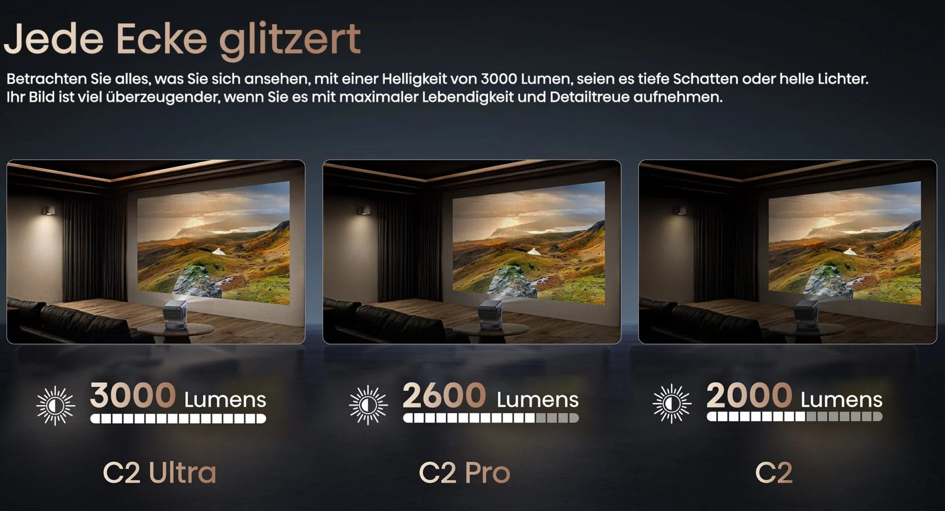 Hisense C2-ULTRA Smart Mini 4K UHD TriChroma Projector 3000 lm