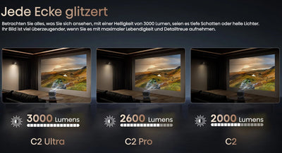 Hisense C2-ULTRA Smart Mini 4K UHD TriChroma Projector 3000 lm
