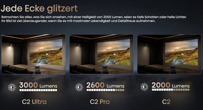 Hisense Hisense C2 - ULTRA Smart Mini 4K UHD TriChroma Projektor 3000 lm – Laser TV – Bild 9