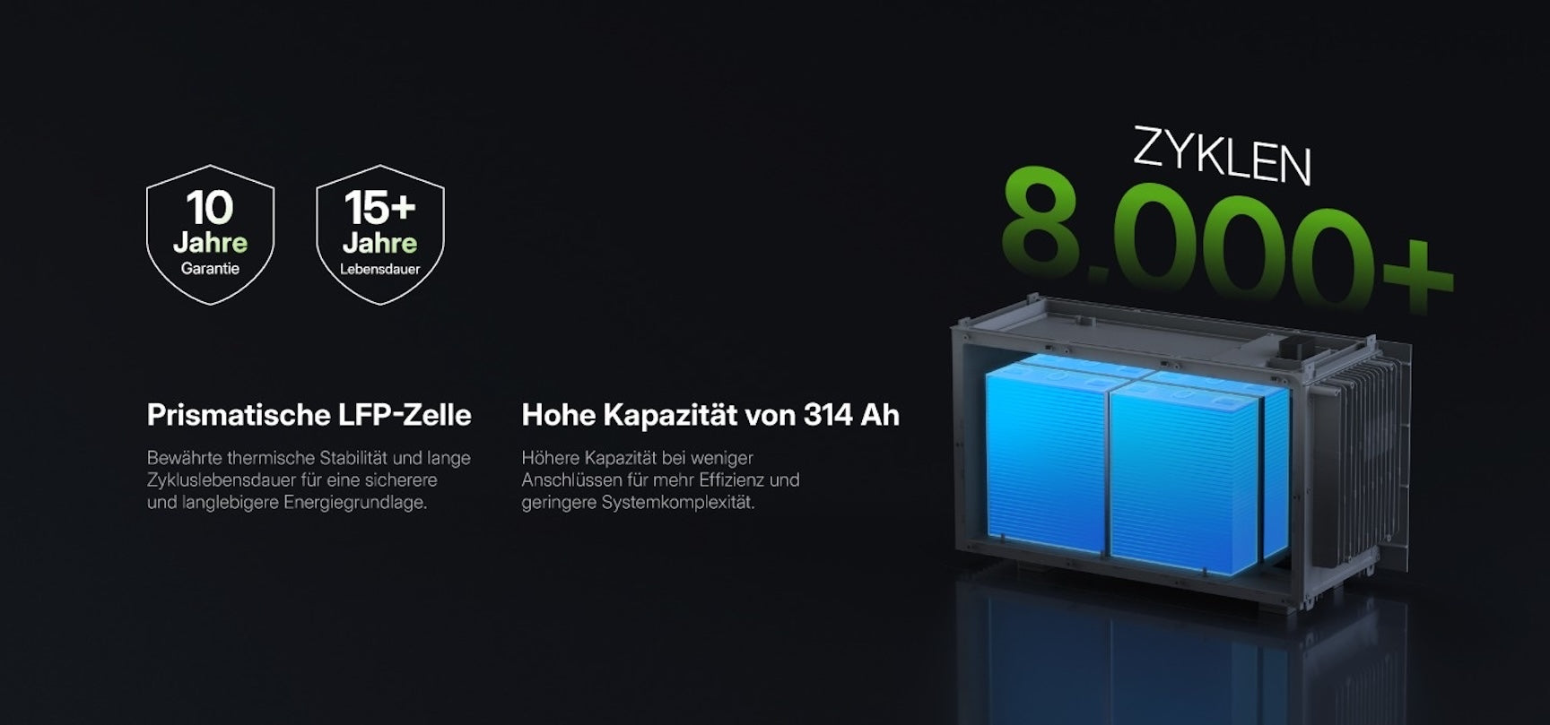 Hoymiles HiBattery 4020 X 4020 Wh 4 MPPT