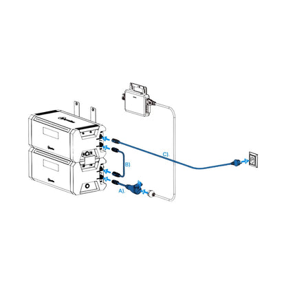 Hoymiles Erweiterungsset für HiBattery HB-1920-AC
