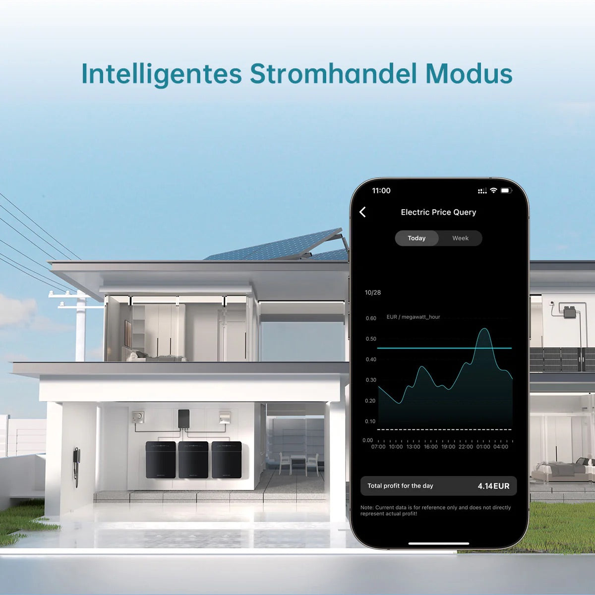 Marstek VENUS E 3.0 5,12 kWh AC-gekoppelter Solarspeicher On/Offgrid