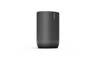 SONOS Déplacer