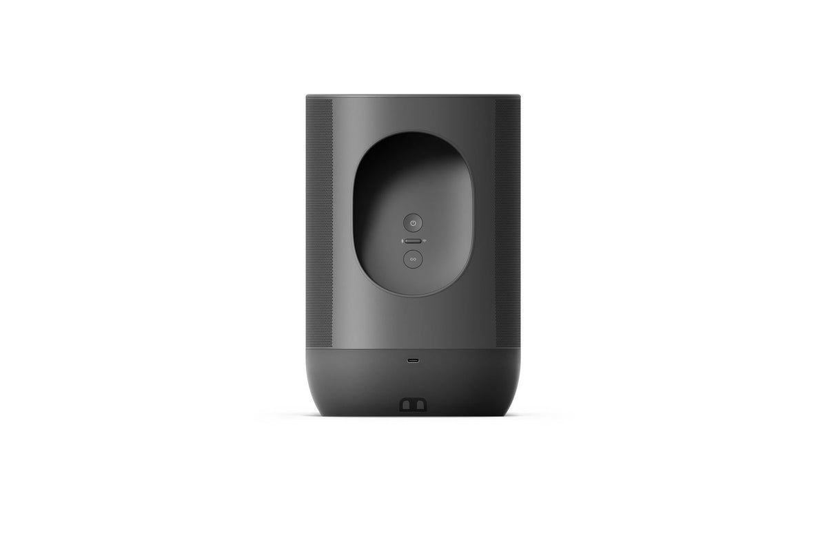 SONOS Déplacer