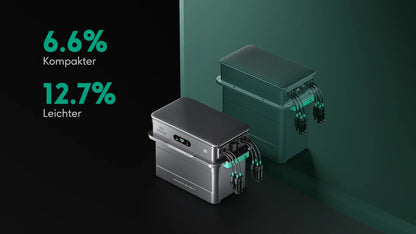 Zendure SolarFlow 800 Pro 2 AIO Speicherlösung für Balkonkraftwerk