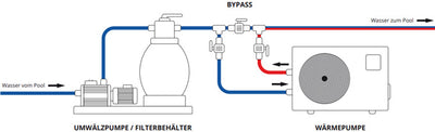 Fairland pool heat pump inverter INVERX series