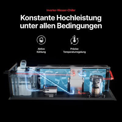 xTool P3 80W CO2-Laserschneider mit intelligenter Automatisierung