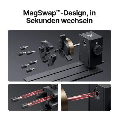 xTool RA3  MagSwap-Rotationsmodul
