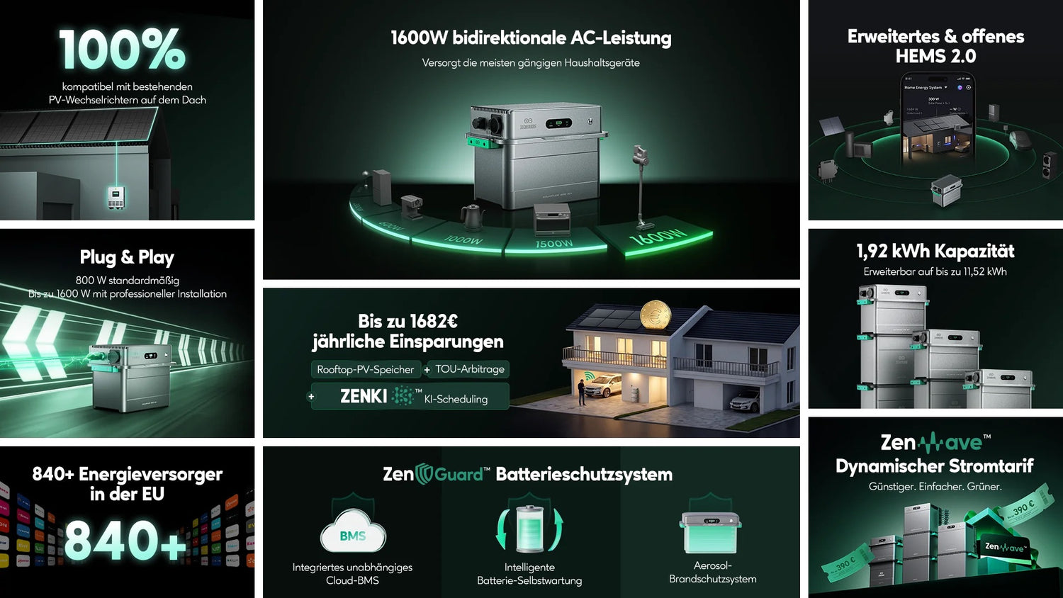 Zendure SolarFlow 1600 AC+ Nachrüstspeicher für Dach-PV Systeme