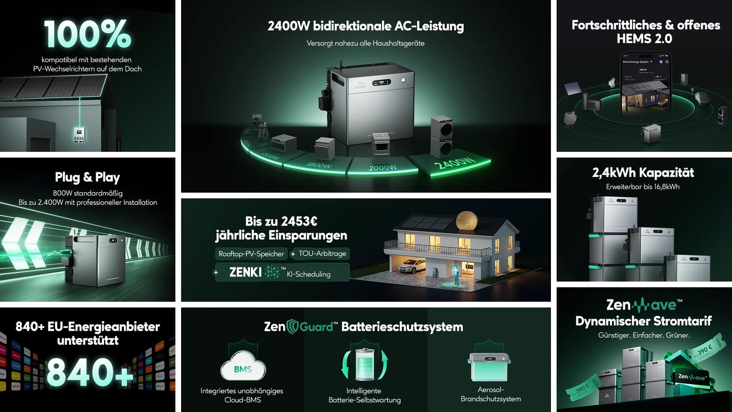 Zendure SolarFlow 2400 AC+ Nachrüstspeicher für Dach-PV Systeme