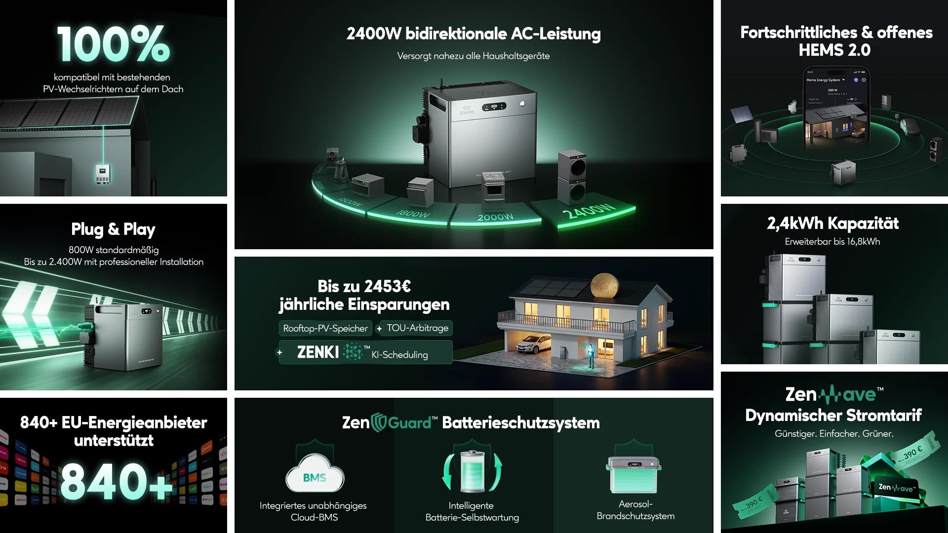 Zendure SolarFlow 2400 AC+ Nachrüstspeicher für Dach-PV Systeme