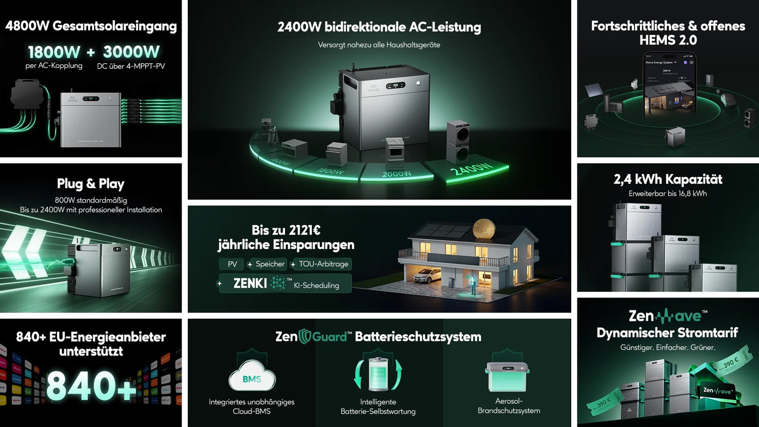 Zendure SolarFlow 2400 Pro AIO Speicherlösung für Balkonkraftwerk