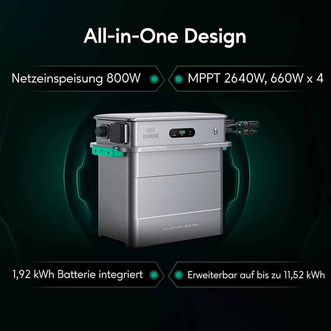 Zendure SolarFlow 800 Pro AIO Speicherlösung für Balkonkraftwerk