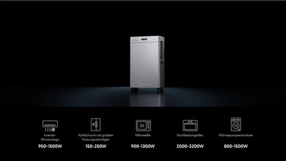 Zendure SolarFlow 3000 Mix AC+