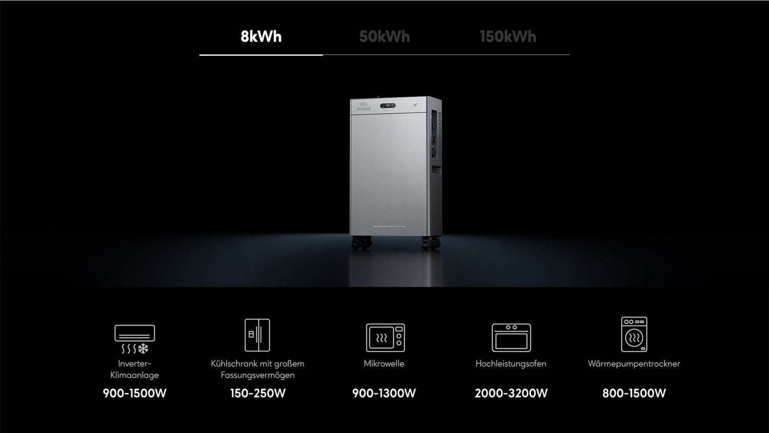Zendure SolarFlow 4000 Mix AC+