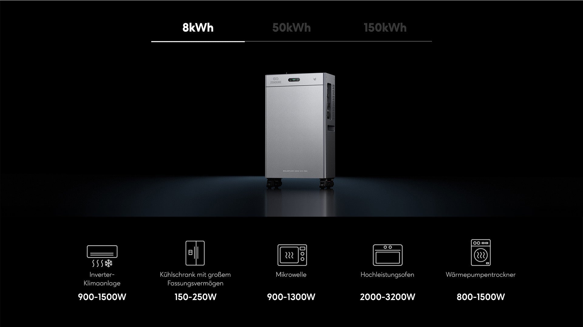 Zendure SolarFlow 4000 Mix AC+