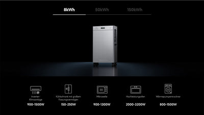 Zendure SolarFlow 4000 Mix AC+