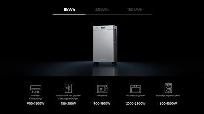 Zendure SolarFlow 4000 Mix AC+