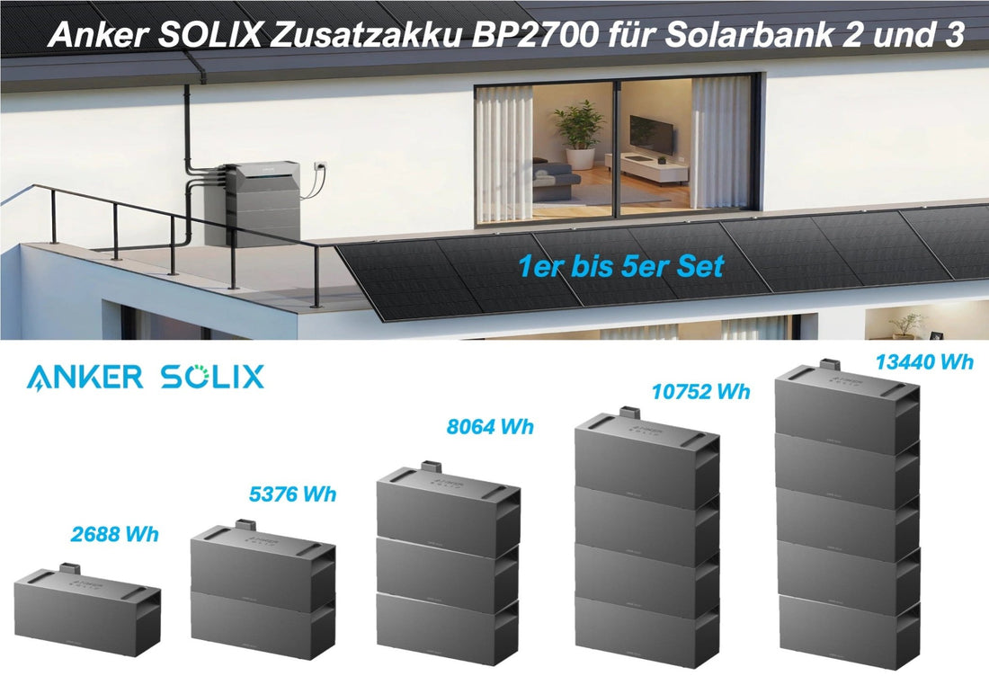 ANKER Anker SOLIX Erweiterungsakku 1x bis 5x BP2700 für Solix Solarbank 2 und 3 – Akku – Bild 1