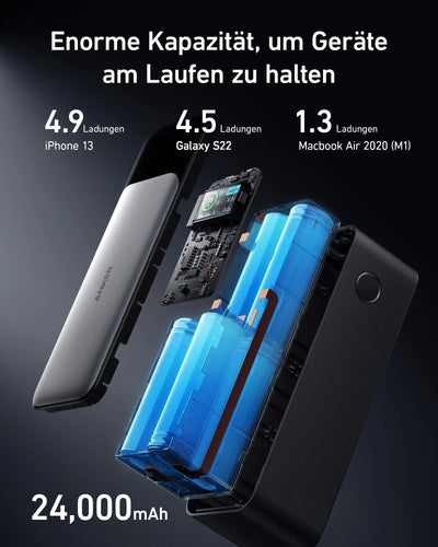 ANKER ANKER 737 PowerBank 140W – Akku – Bild 3